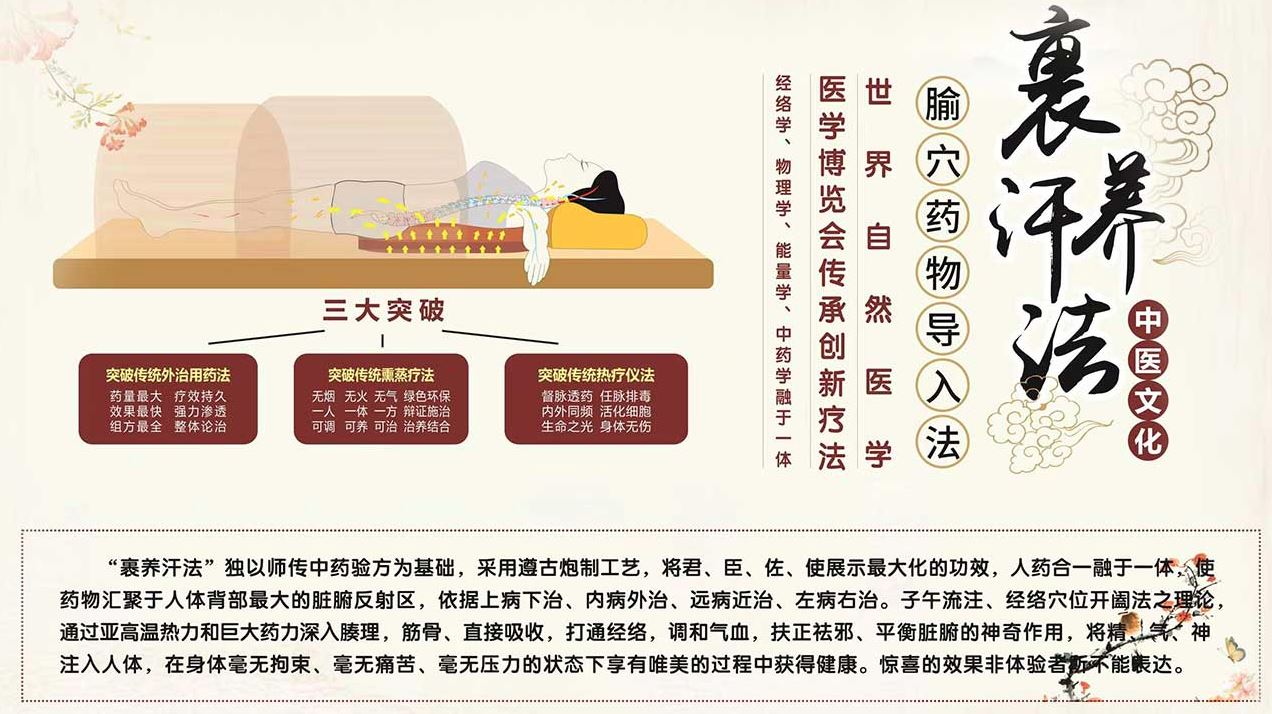 新山中医调理 | 新山中医治疗 | 新山高血压调理 | 新山中医治疗不孕症 | 新山中医治疗风湿